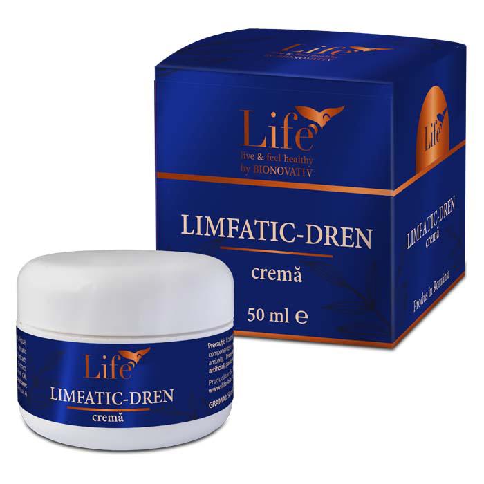 Crema Limfatic-Dren 50 mililitri Bionovativ