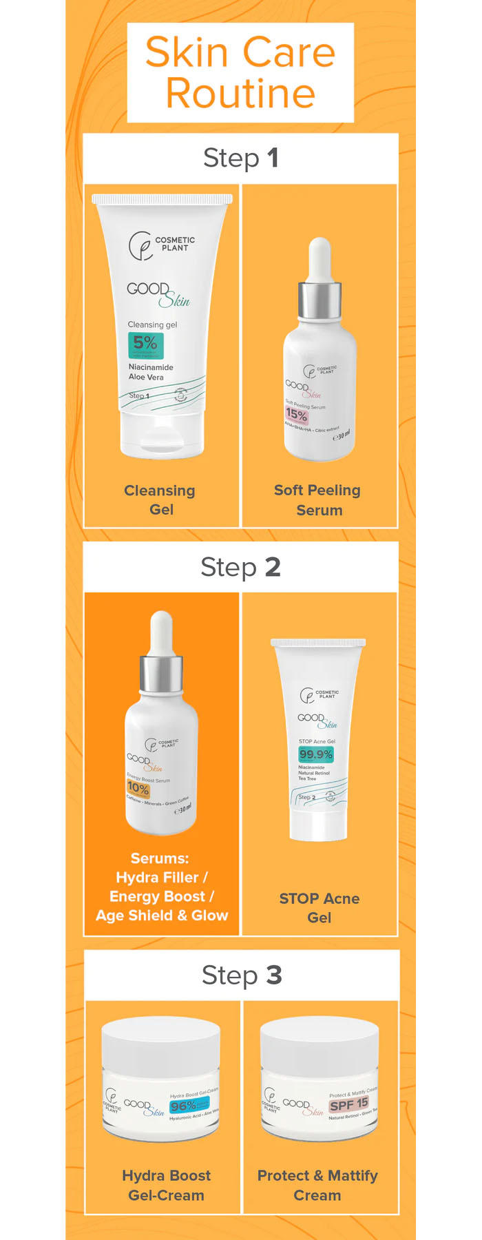 Good Skin Energy Boost Serum cu Cafeina, Minerale si Cafea Verde 30 mililitri Cosmetic Plant