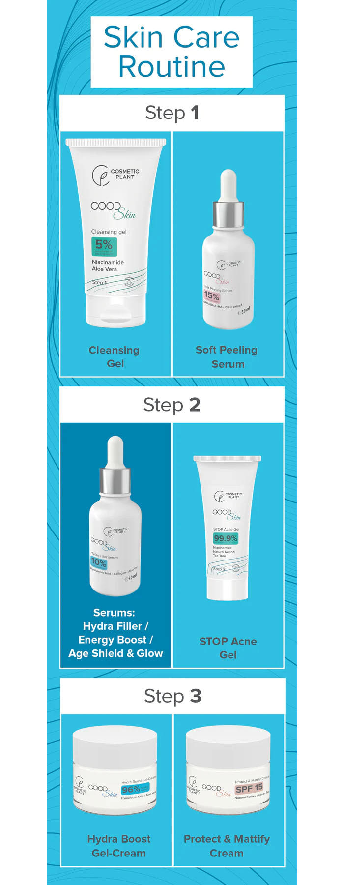 Good Skin Hydra Filler Serum cu Acid Hialironic, Colagen si Aloe Vera 30 mililitri Cosmetic Plant