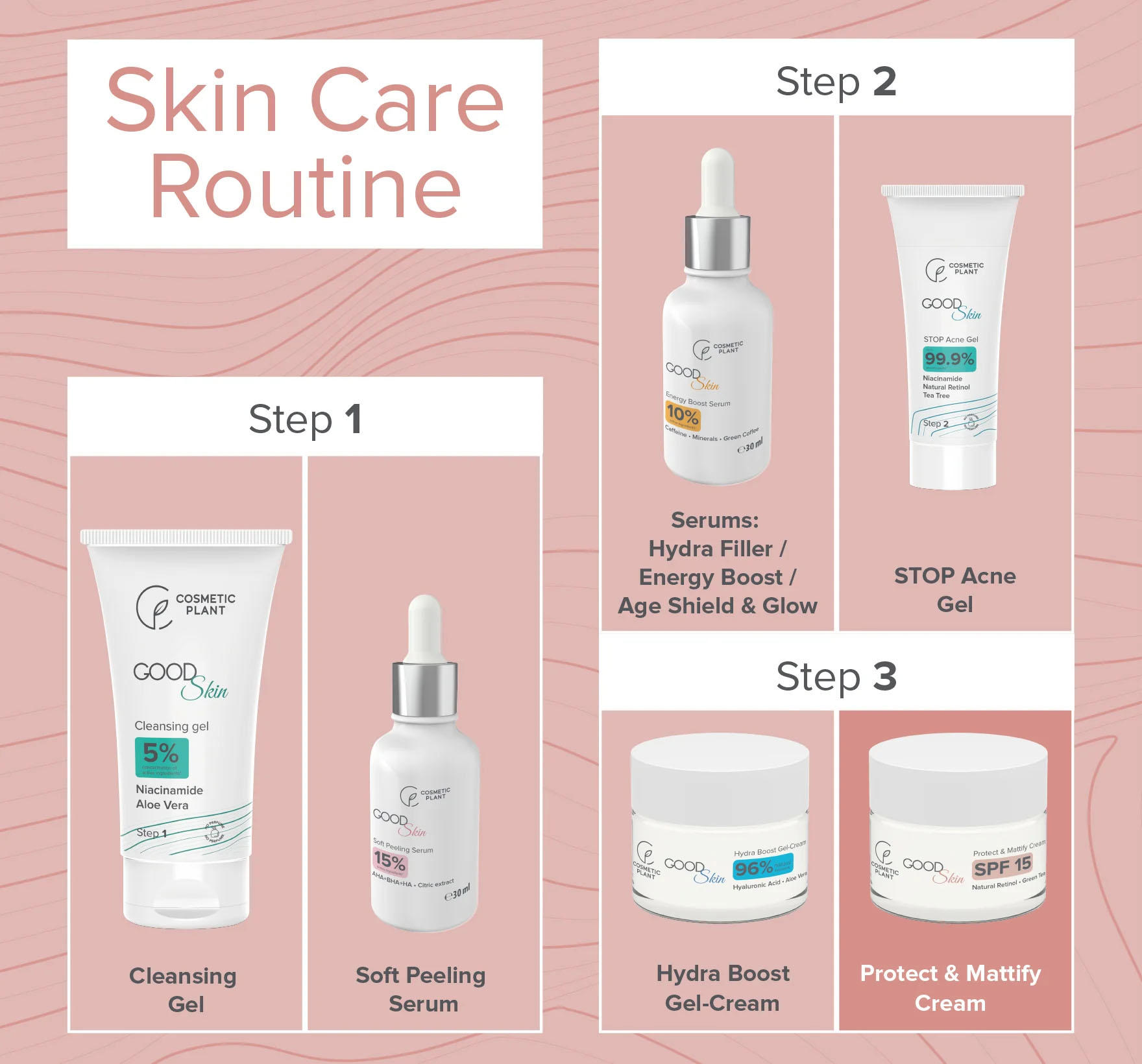 Good Skin Protect & Mattify Cream cu SPF 15 Vegetal Retinol si Ceai Verde 50 mililitri Cosmetic Plant