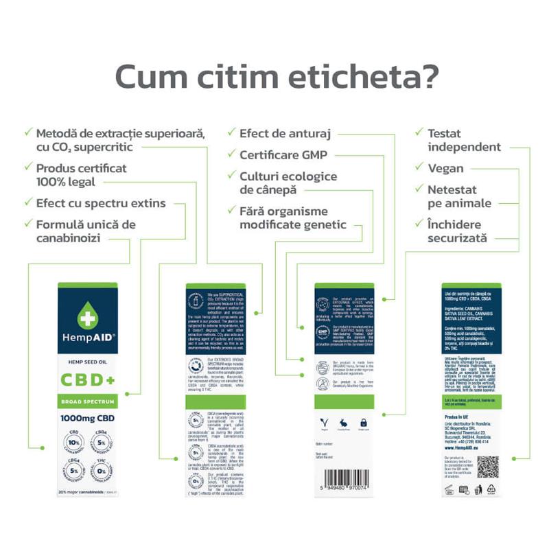 Ulei de Canepa cu 1000 miligrame CBD 500 miligrame CBDA 500 miligrame CBGA Broad Spectrum Natural 10 mililitri HempAID